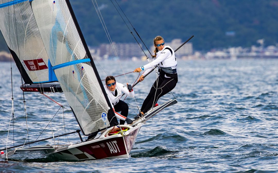 Durchwachsene Bilanz